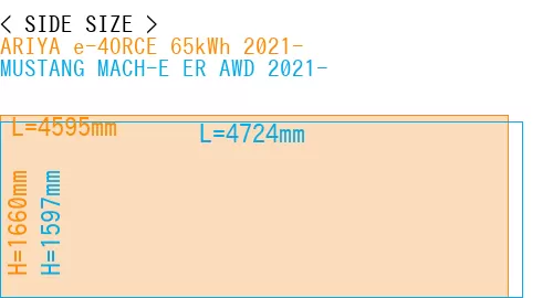 #ARIYA e-4ORCE 65kWh 2021- + MUSTANG MACH-E ER AWD 2021-